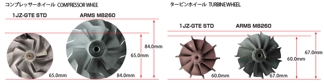 hikaku2_1jz.jpg