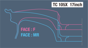 tc105x face type 17in