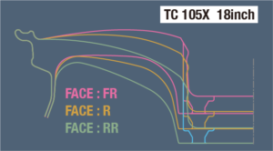 tc105x face type 18in