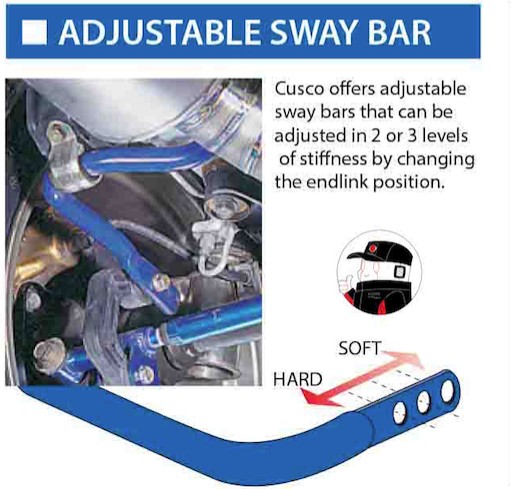 Cusco adjustable Sway Bar Rear 22 mm Subaru Impreza Wrx/STI GD/GG
