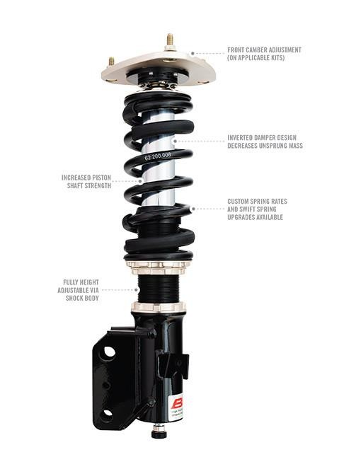 BC-Racing Suspension RM Series For Ford