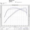 Eventuri Carbon Intake System for Honda Civic Type-R FK8 CH-Legal - Image 7