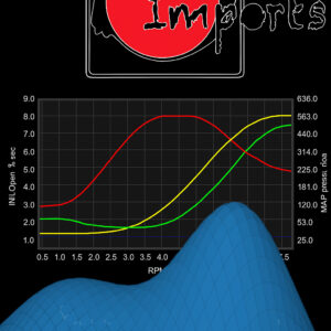In house Custom Hanshin-Imports Mapping/Calibration for Nissan GT-R R35