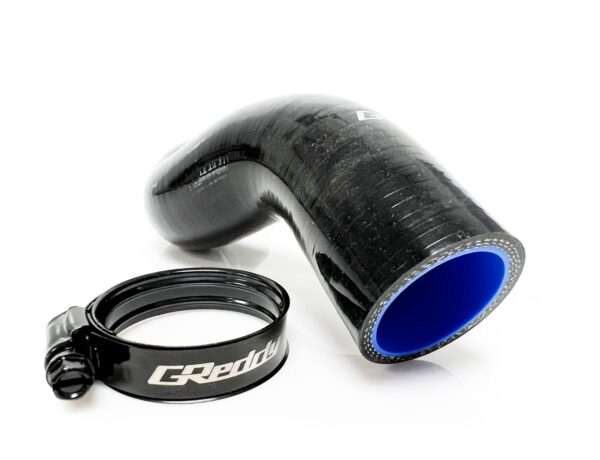 GReddy Dual-Bead Hose Clamps - Image 2