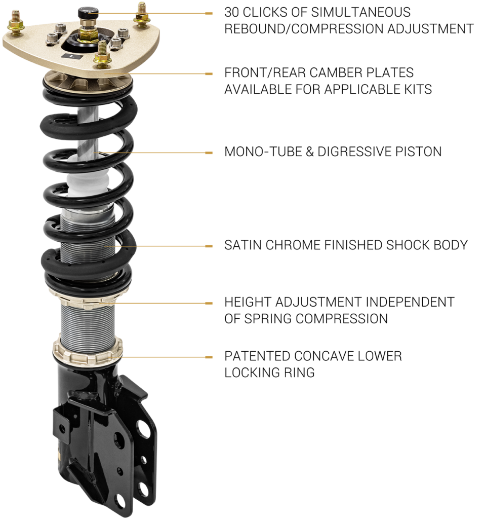 Bc-Racing DS Series by Hanshin-Imports Sàrl